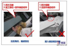 如何制作適用于生產(chǎn)現(xiàn)場(chǎng)的作業(yè)要領(lǐng)書?
