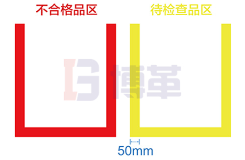 車輛、搬運(yùn)工具定位線