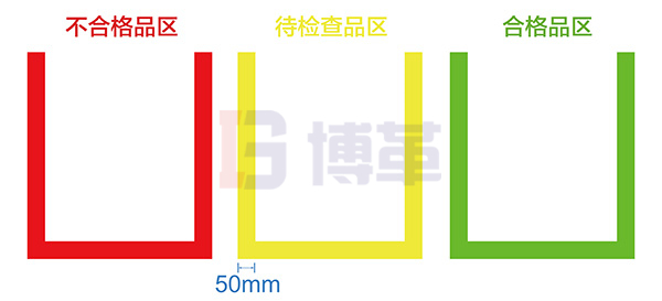 車輛、搬運(yùn)工具定位線