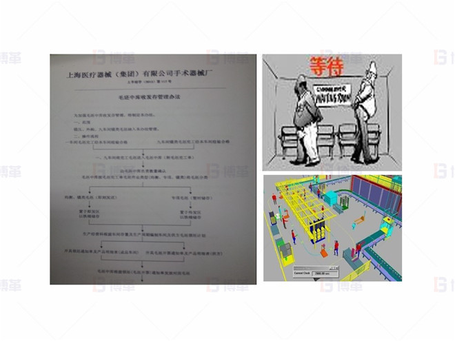 上海某醫療器械廠存貨周轉率提升案例 緩沖存貨區的建立，避免員工無謂等待