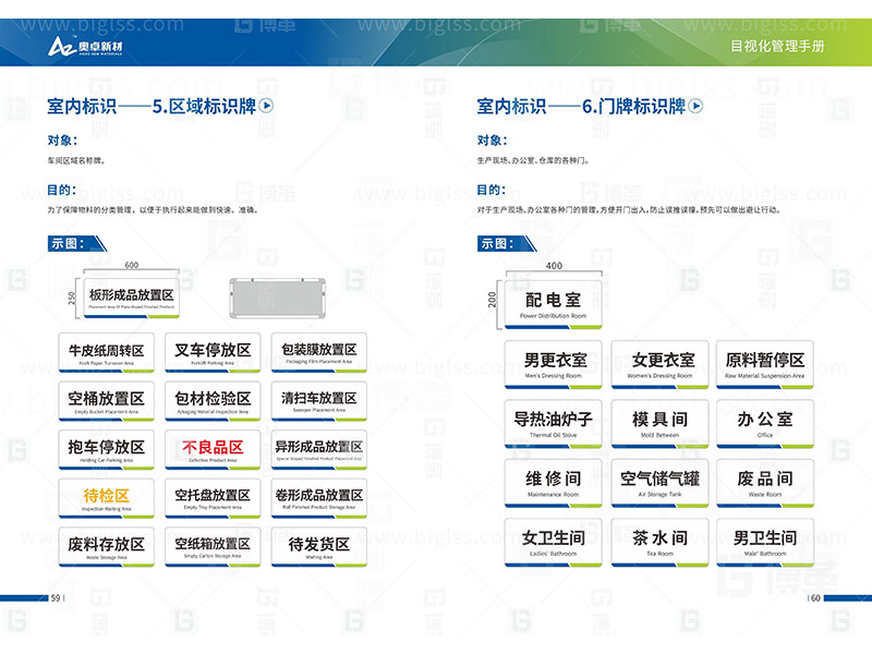新工廠規(guī)劃，工業(yè)園區(qū)規(guī)劃，車間布局規(guī)劃，生產(chǎn)線體設計，數(shù)字化工廠，目視化設計，上海博革，博革咨詢
